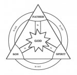 trinity.jpg trinity.jpg