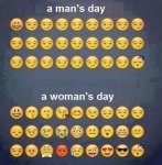 gg-funny-man-s-vs-woman-s-day-explained-in-emoticons-011.jpg