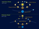 two-models-phases-of-venus-phases.jpg