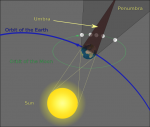 eclipse.png