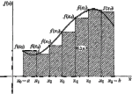 04_integration-10.gif