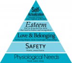 Maslow.jpg