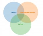venn.JPG