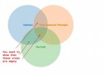 venn dw.jpg