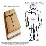 Bob the born again believer.jpg Bob the born again believer.jpg