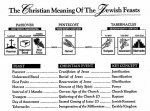 chart_feasts_0416-1.jpg