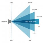 fov_diagram1.jpg