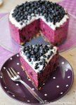 foodBBcheesecakes.jpg foodBBcheesecakes.jpg