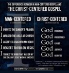 Reformed Theology.jpg