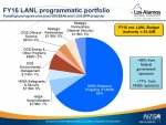 3-31-16-pie-chart-rickman.jpg