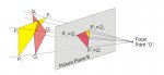 Perspective_Projection_Principle.jpg