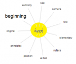 Greek beginning.png