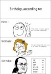 birthday-men-vs-women-funny-memes-pics.jpg