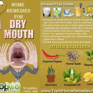 Dry Mouth Home Remedies.jpg